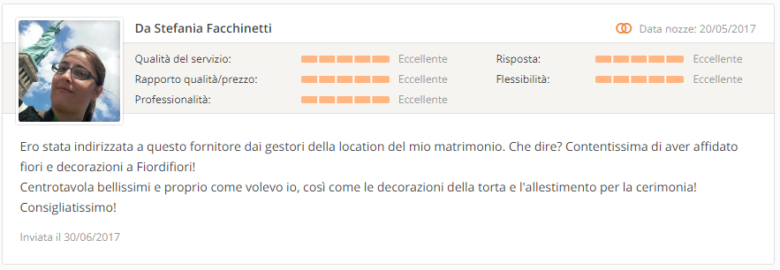 Recensione in matrimonio.com